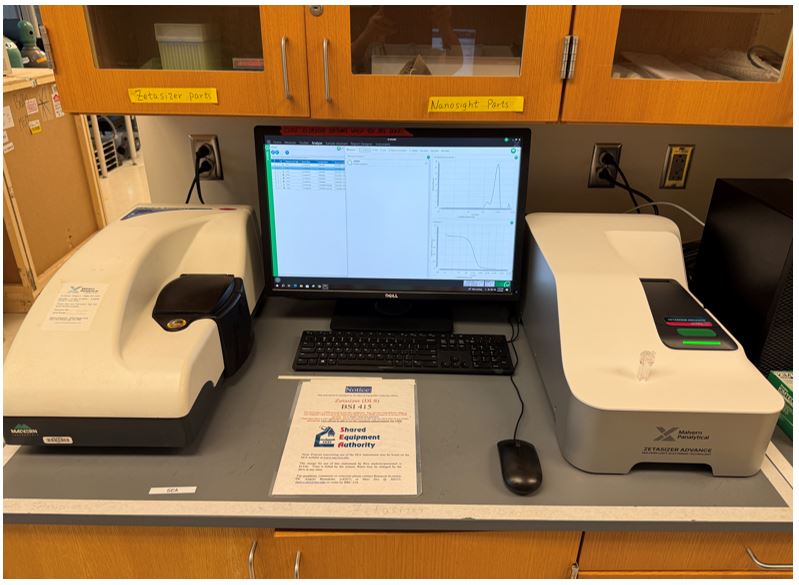 Zetasizer Nano: Malvern Zen 3600 Zetasizer and Zetasizer Advance